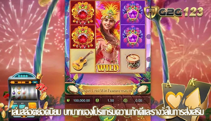 เล่นสล็อตยอดนิยม บทบาทของโปรแกรมความภักดีและรางวัลในการส่งเสริม
